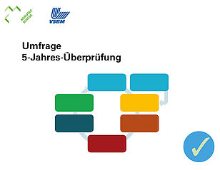 Die Zukunft unseres Berufsnachwuchses